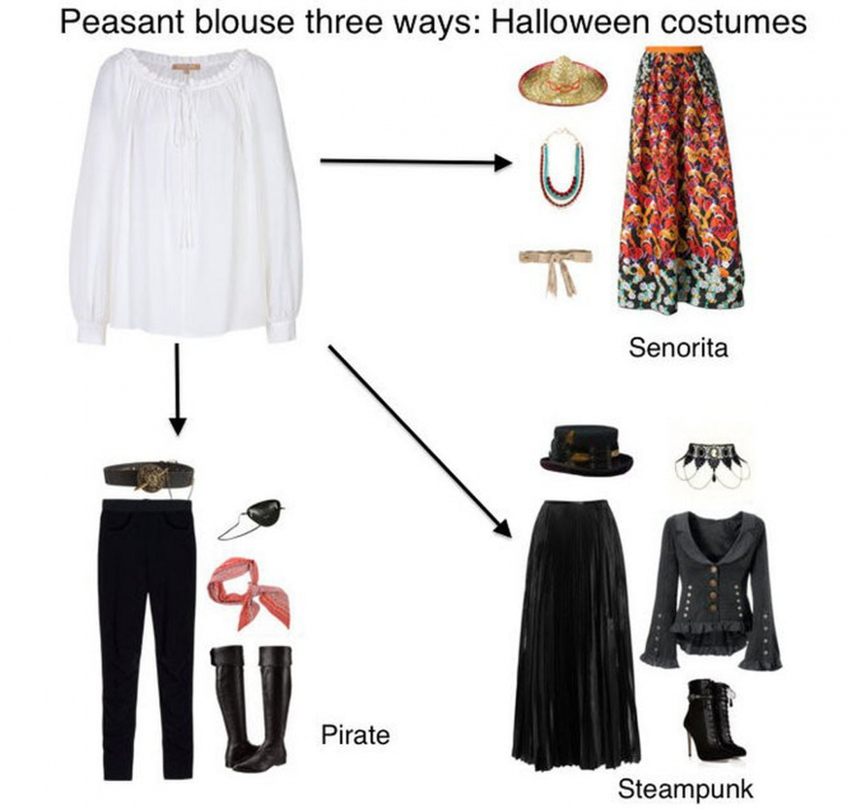 Last-minute Halloween costumes: Shop your closet using  items to