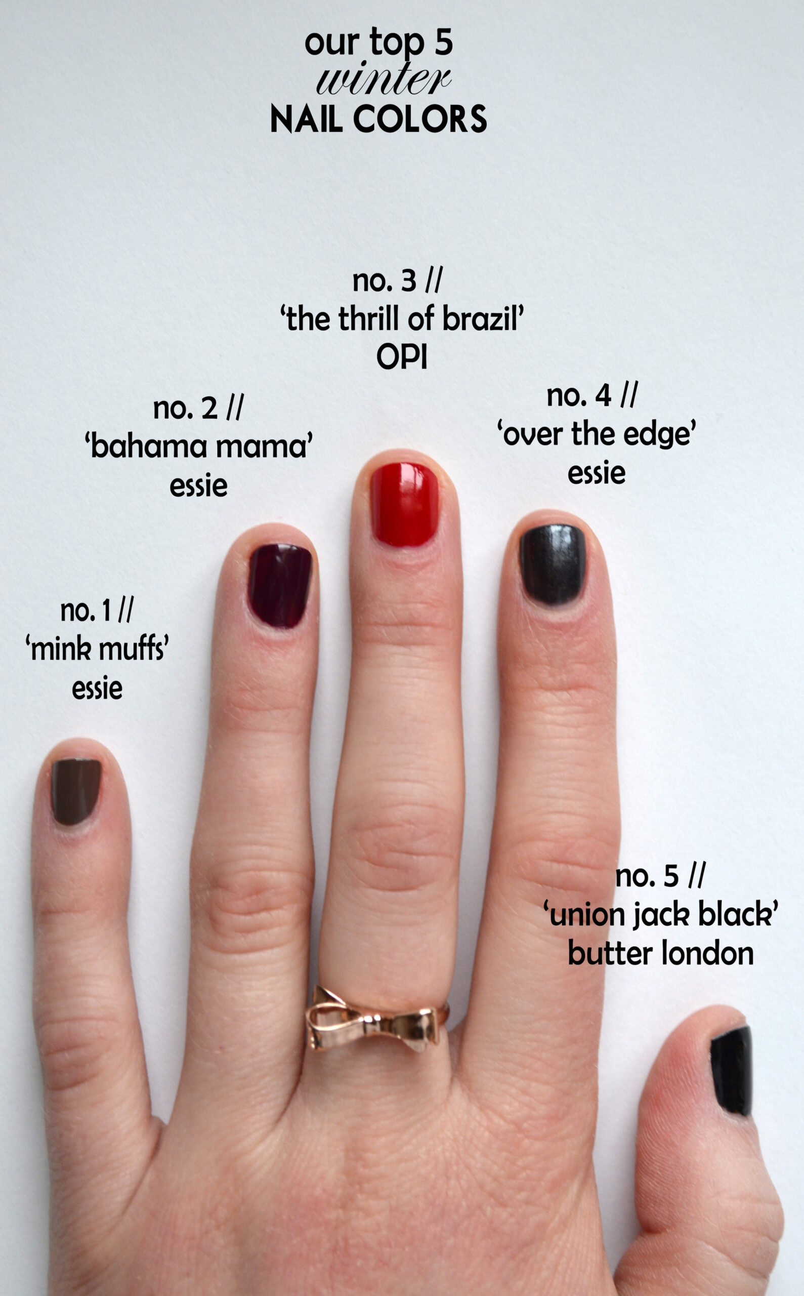 Our Top  Winter Nail Colors - Shannon Gail