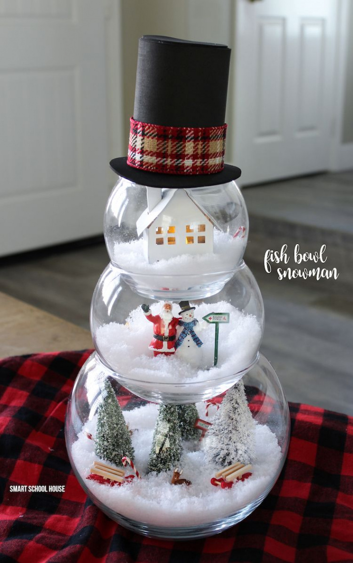 Easy Snowman Crafts for Kids and Adults - DIY Snowman Christmas