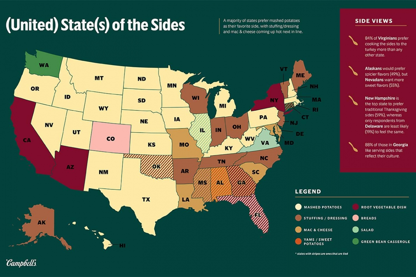 This Map Shows Every State