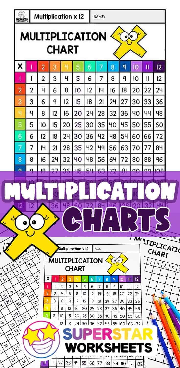 30 2 By 2 Multiplication