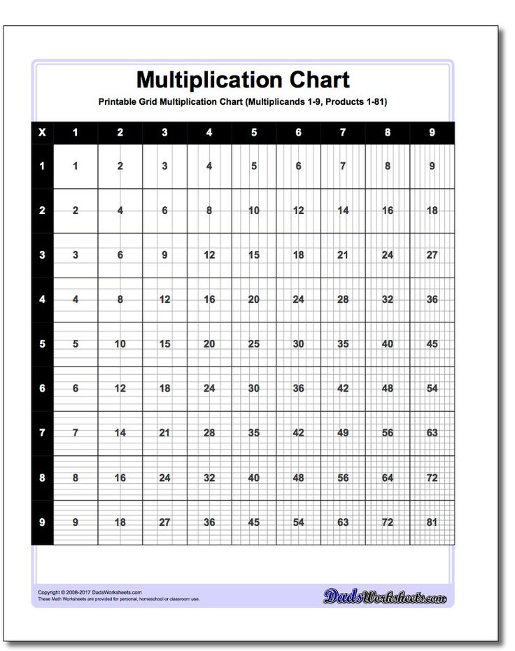 30 2 By 2 Multiplication