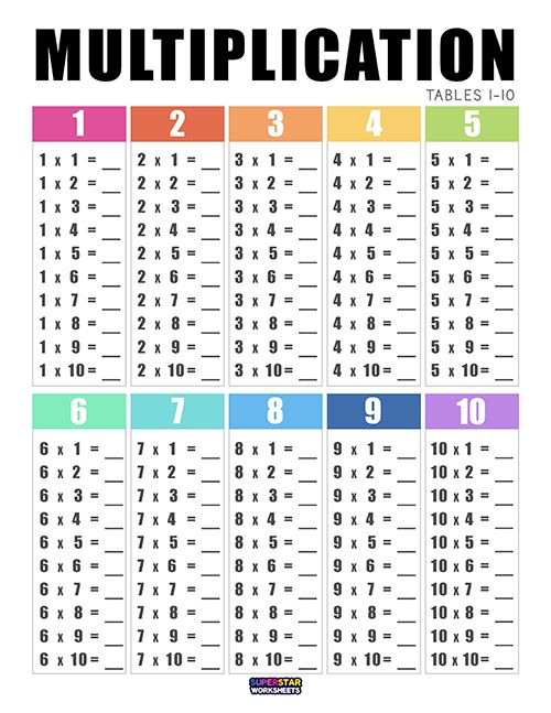 30 2 By 2 Multiplication