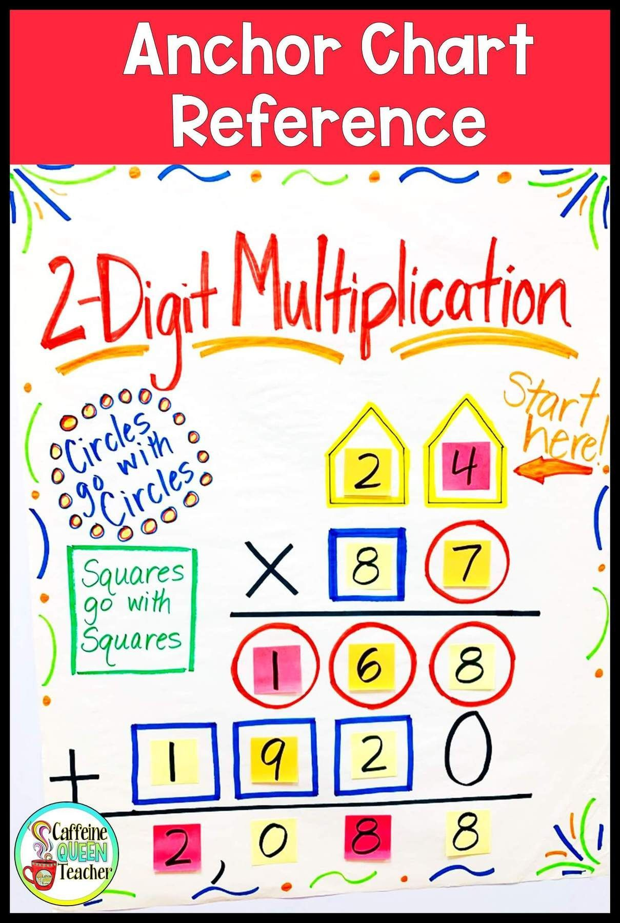 30 2 By 2 Multiplication