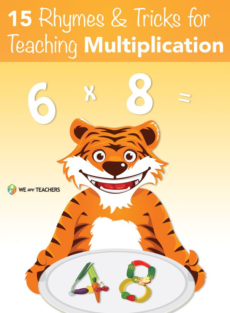 30 How To Learn Multiplication