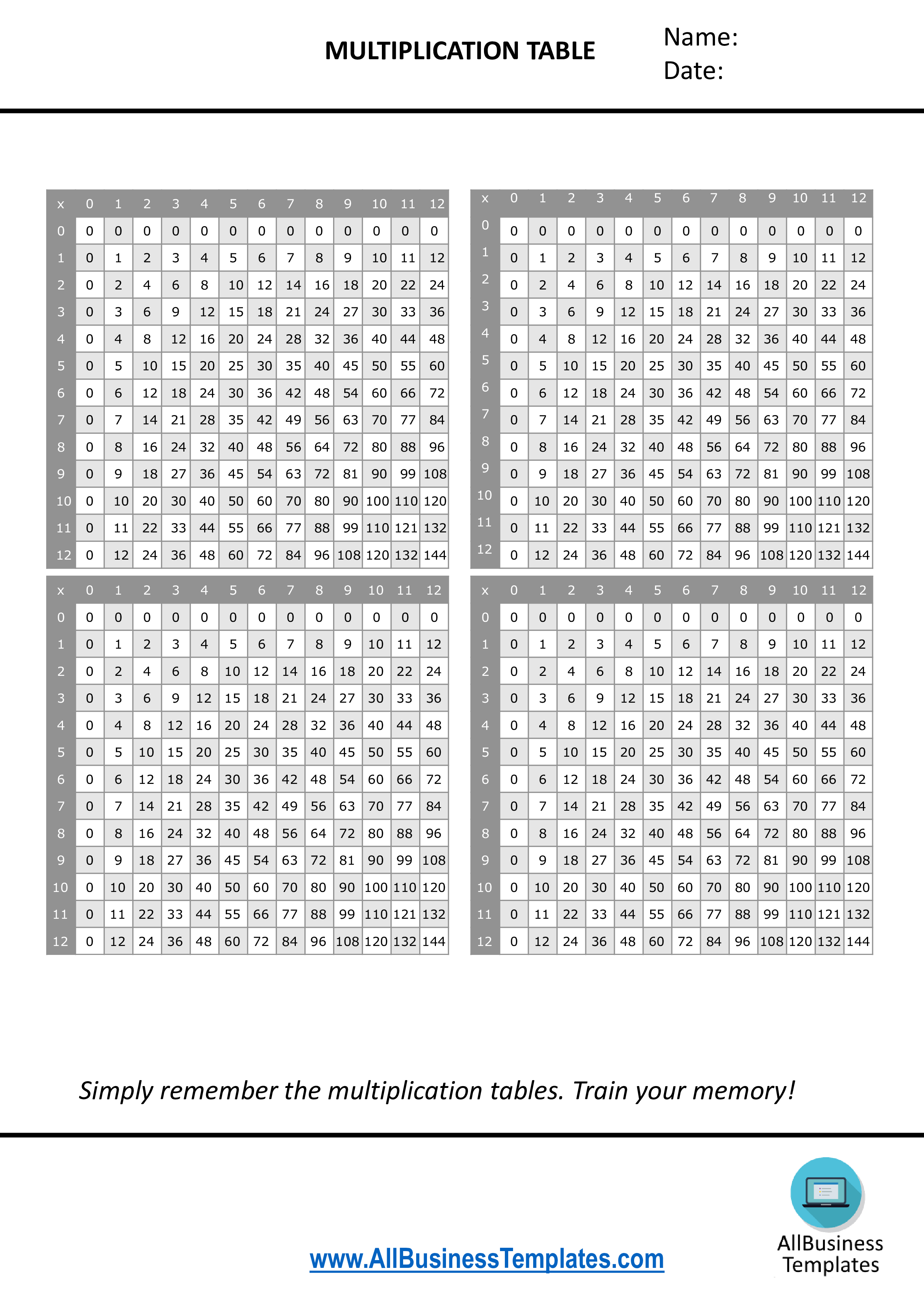 30 How To Learn Multiplication