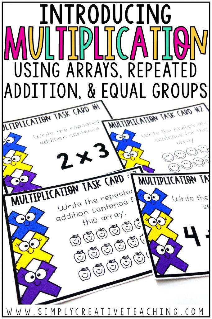 30 How To Learn Multiplication