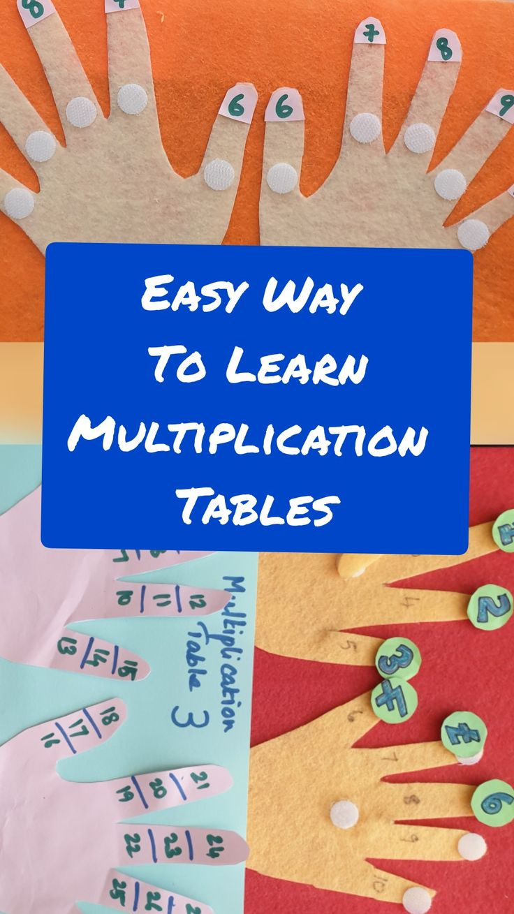 30 How To Learn Multiplication