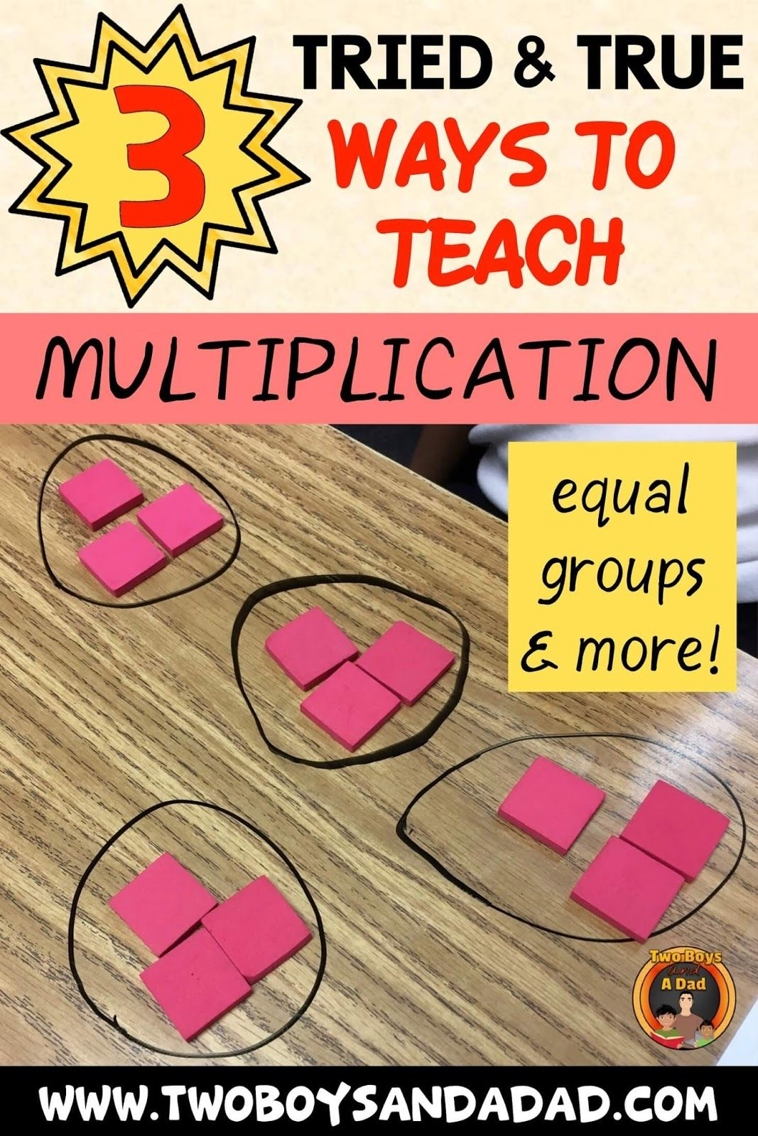 30 How To Learn Multiplication