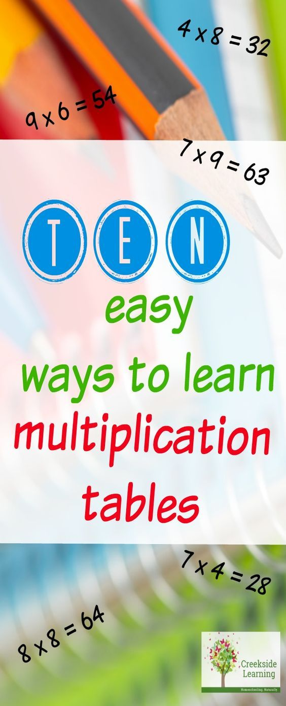 30 How To Learn Multiplication