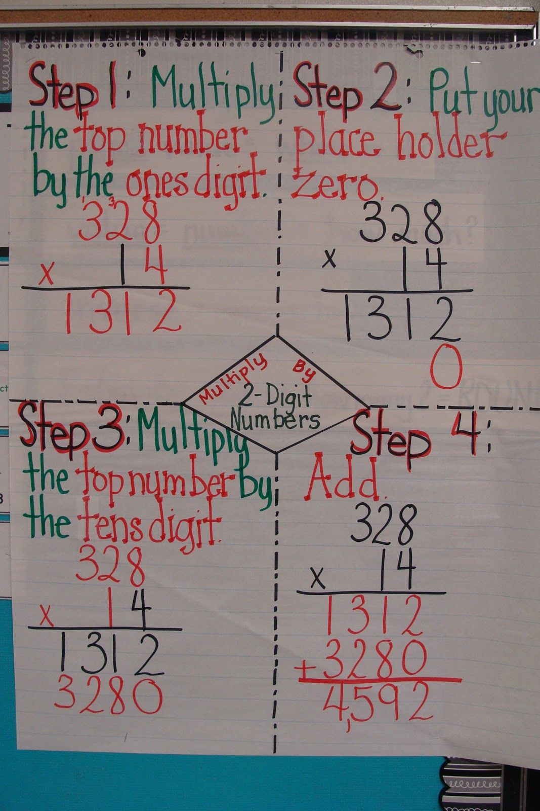 30 Multiplication By 2 Digits