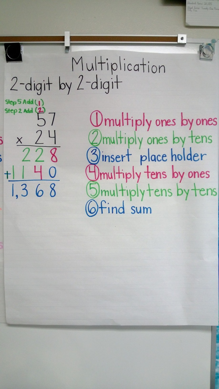 30 Multiplication By 2 Digits