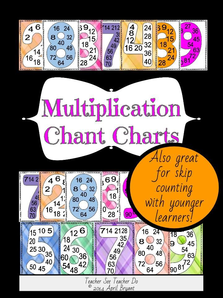 30 Multiplication Facts Memorizing