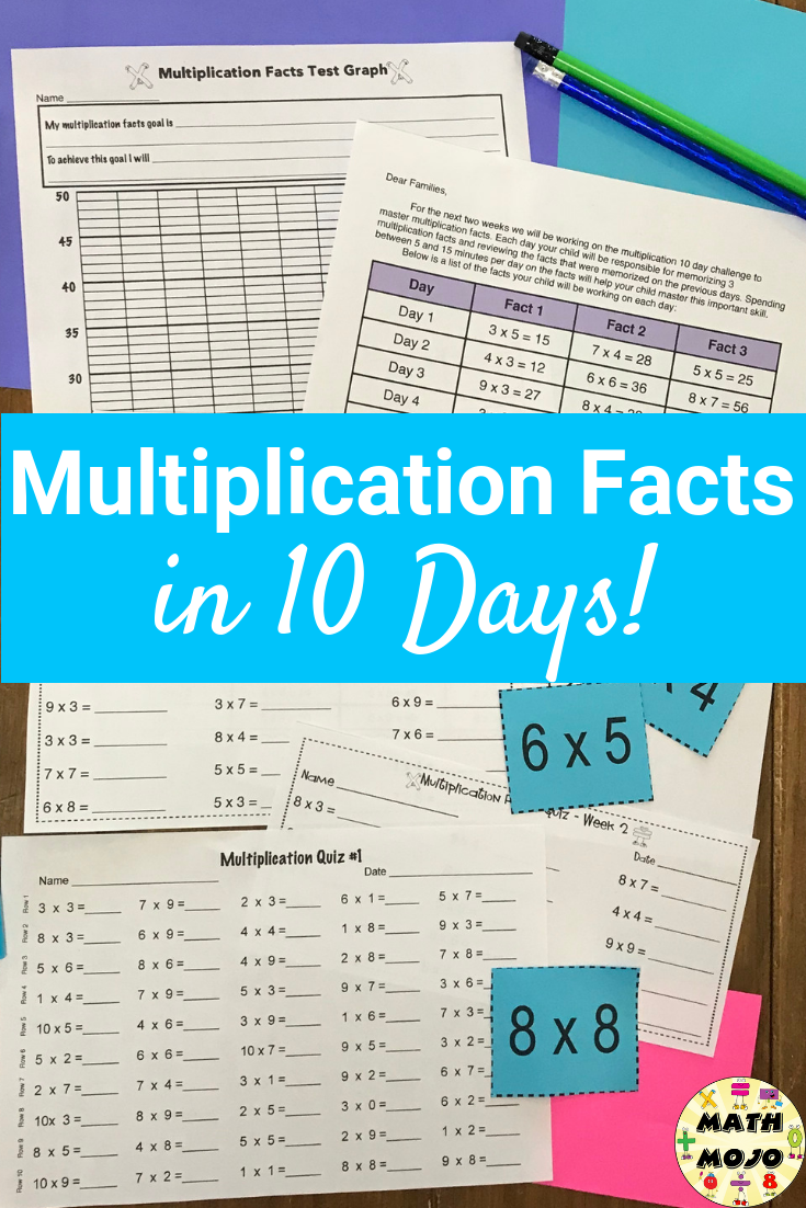 30 Multiplication Facts Memorizing