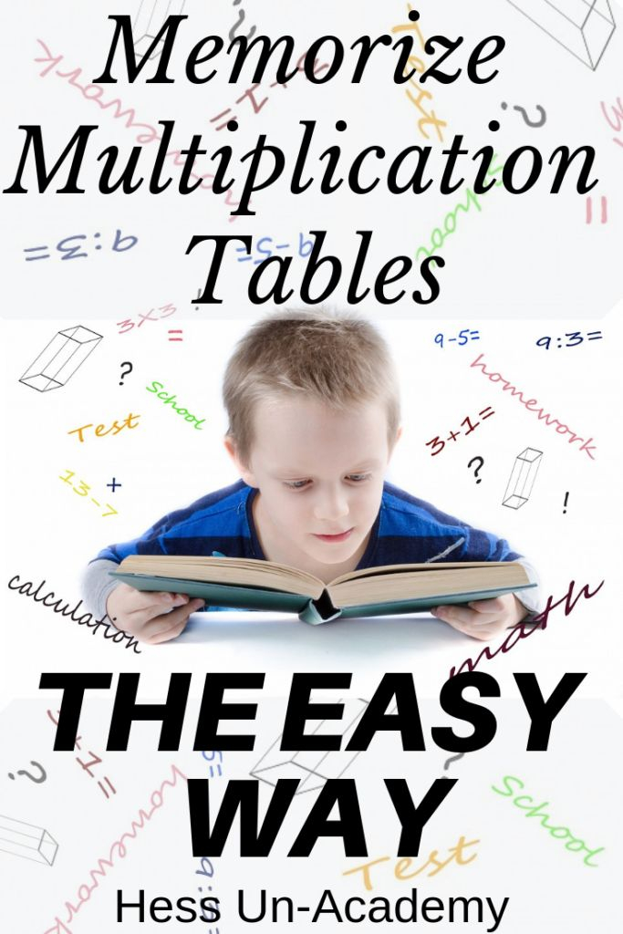 30 Multiplication Facts Memorizing