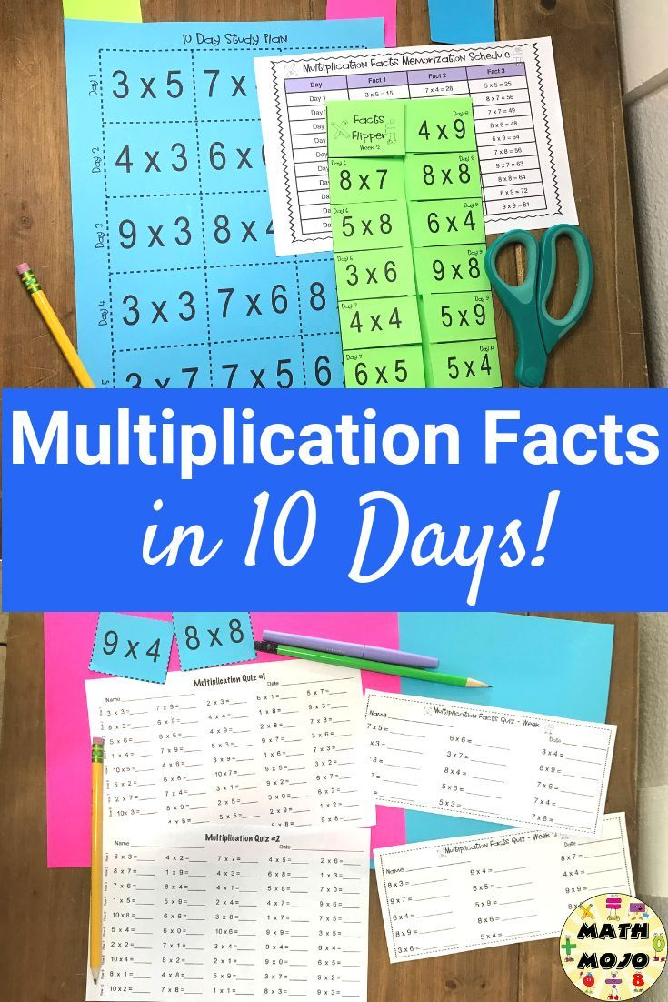 30 Multiplication Facts Memorizing