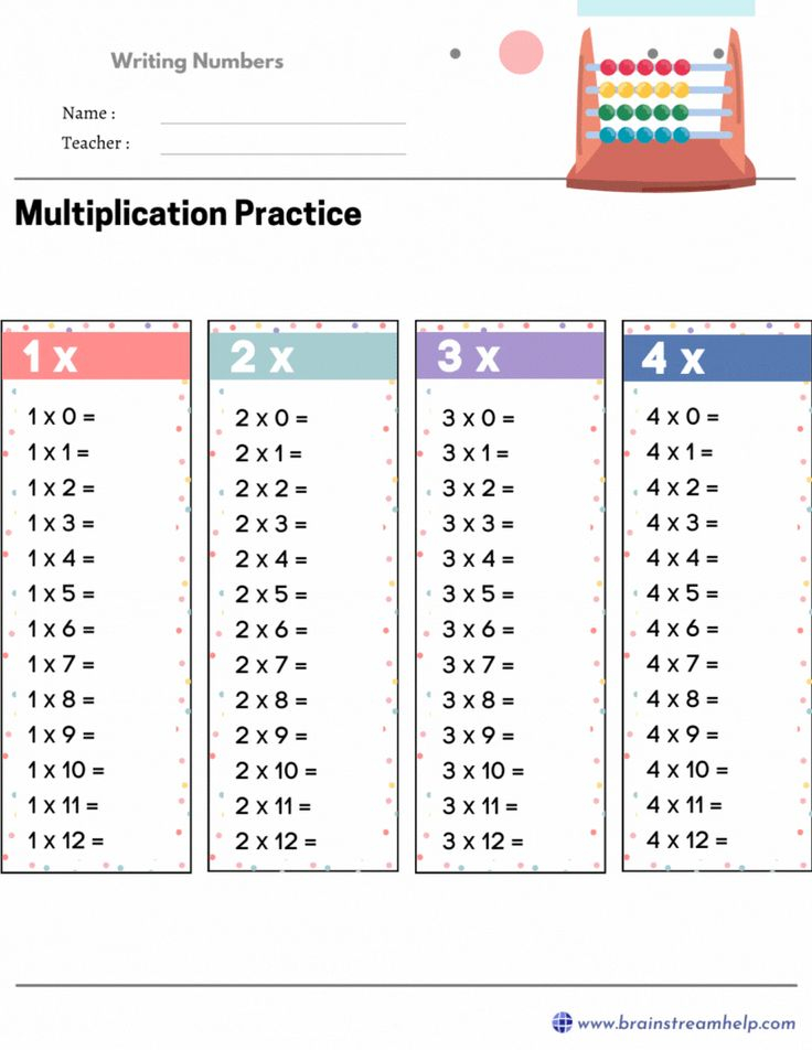 30 Multiplication Facts Memorizing