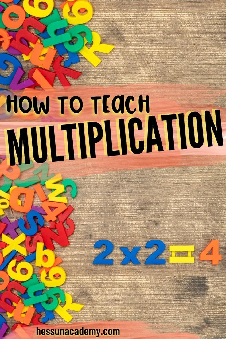 30 Multiplication Facts Memorizing