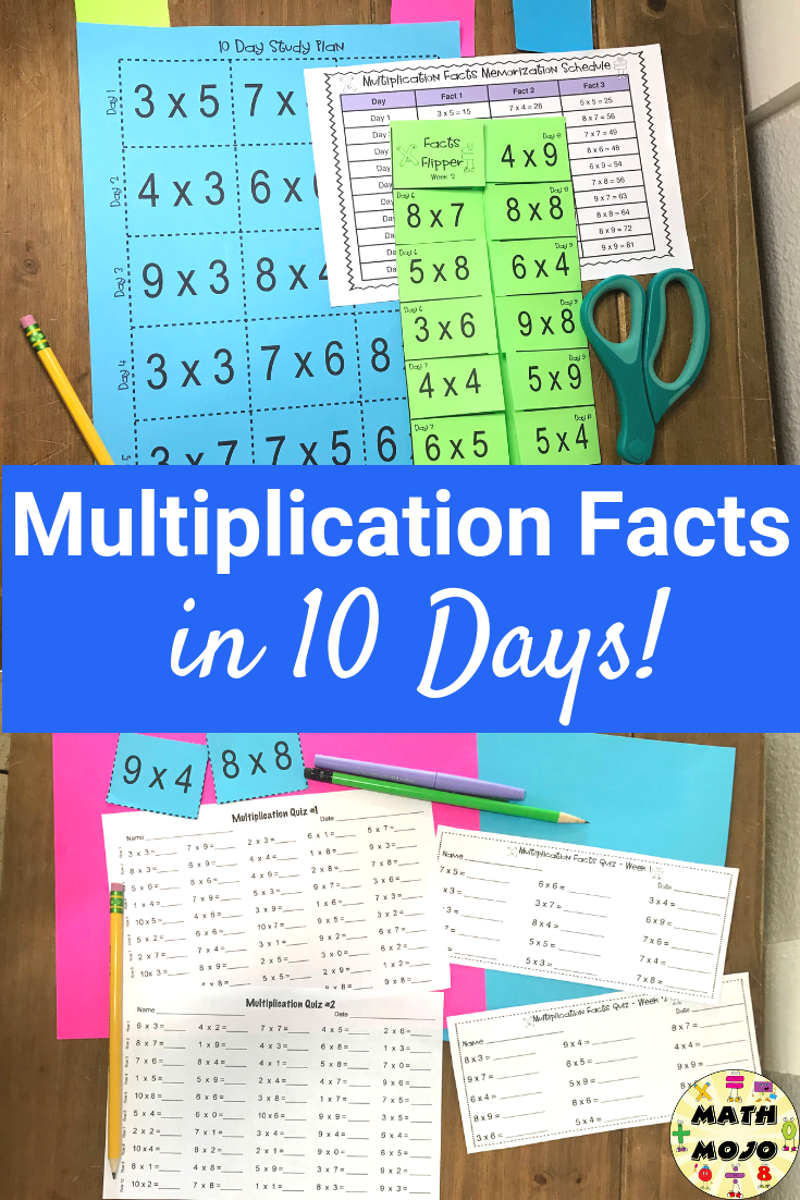 30 Multiplication Facts Practice